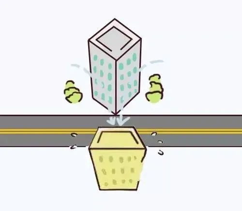 科学研究化解策略与实践提议