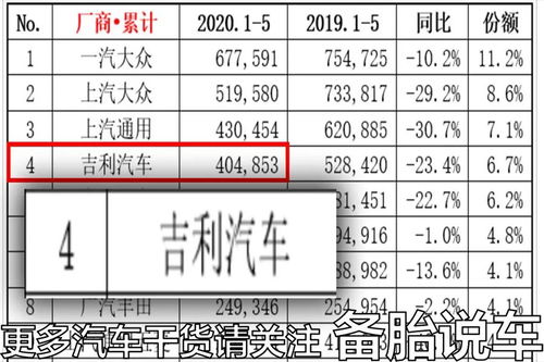 2026年4月哪天最吉利，完整年历表是哪天？