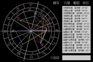 亲缘关系中的利弊权衡