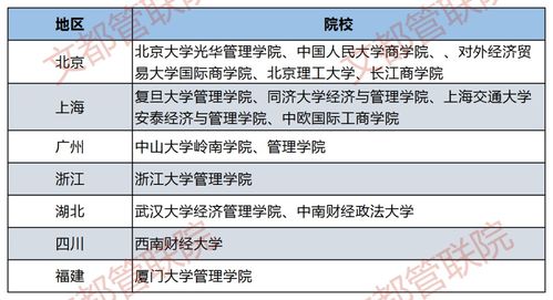 ：追思与期盼——墓地置物的文化渊源