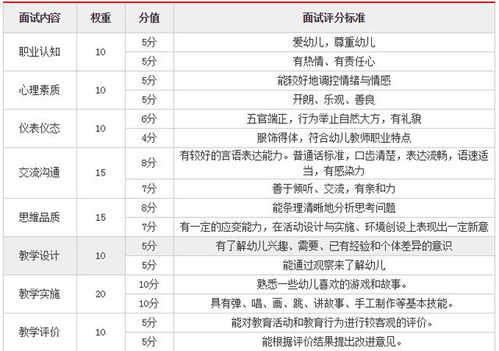 刘碗丽名字评分分析