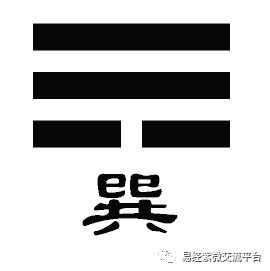（二）场态与爻位的相互作用