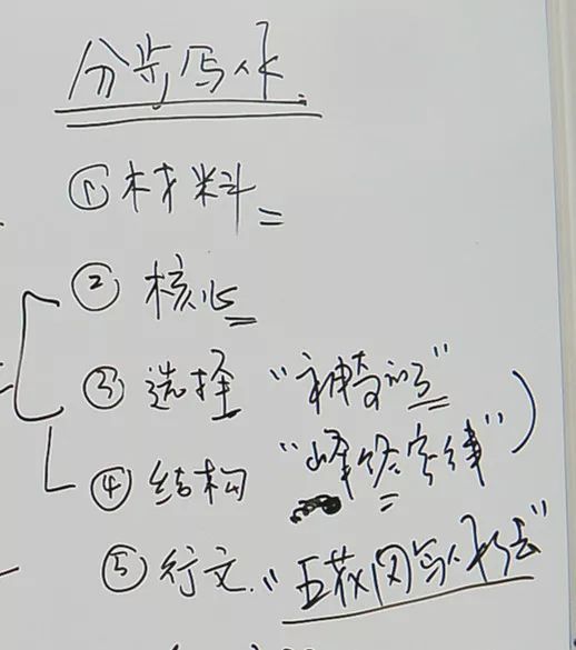 ：时空交汇之下的吉日考证