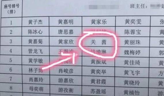 六、 进阶技巧：多角度联想