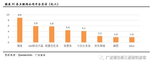全产业链布局与服务体系