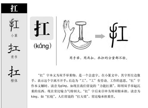 语字起名时，如何避免凶吉解释大全中的忌讳？