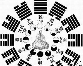 2. 四墓龛 – 守护藏财