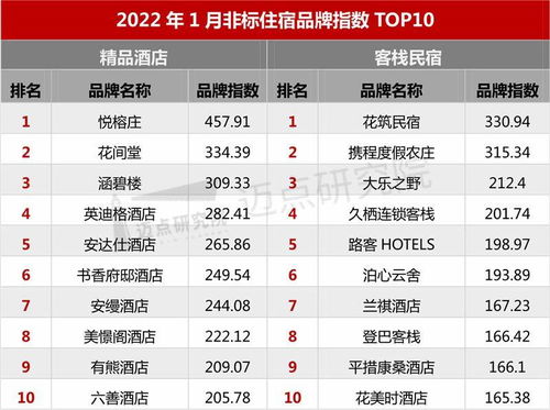 2026年2月，本月饭店开业选择哪一天作为吉日最为适宜呢？