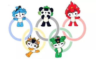 北京奥运会吉祥物名字的由来和2022冬奥会吉祥物的来历分别是什么？