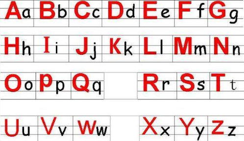 一、  汉字笔画名称及笔顺规则