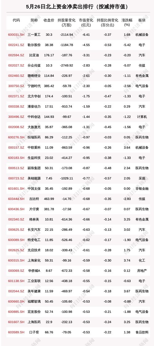 2026年5月最适合搬家的吉日是哪一天？