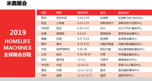 1. 后缀要选得够骚气