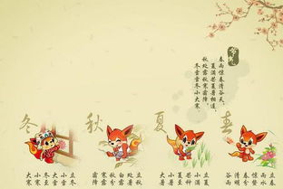 风水命理作用于因素考量