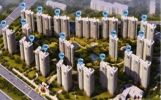 2. 楼房形状