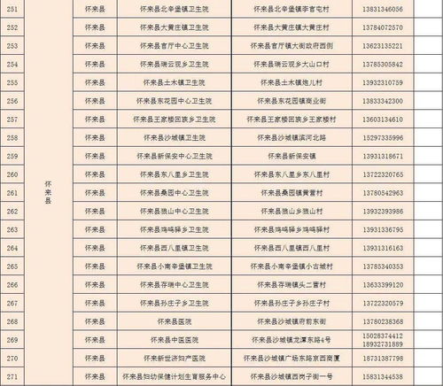 2026年运势免费测算，2026年流年运势一览表包含哪些内容？