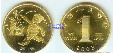 抵押是什么生肖年发行的？银行属相纪念币的含义是什么？