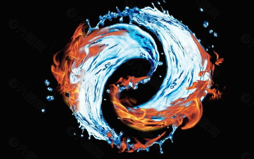 水火相战八字是什么？水火相激八字又是怎样表述的？