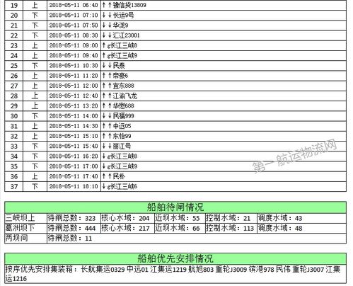 2026年5月10日安门立户吉日