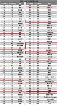 五、超较长名字列表（随便抄）