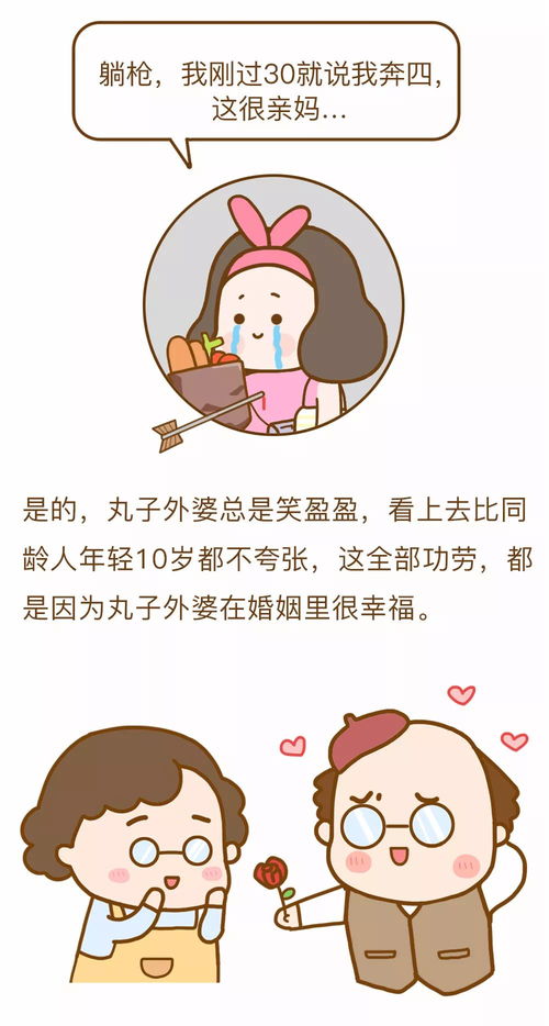 气色、 脾气与状态：洞察婚姻质量的直观指标