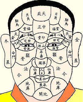六、 眼睛浑浊：精气神衰竭及健康危机