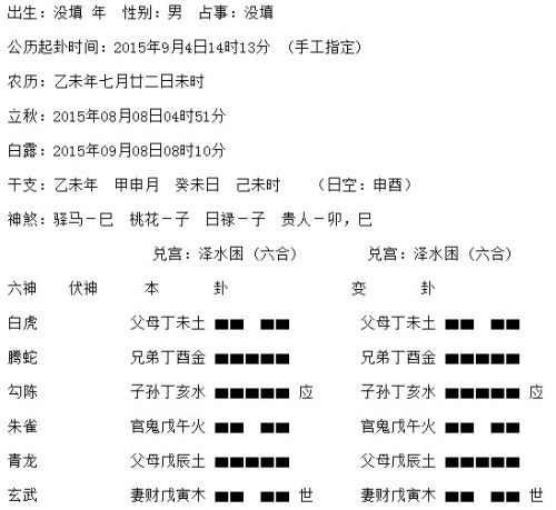 泽地萃卦演变：机遇与挑战并存