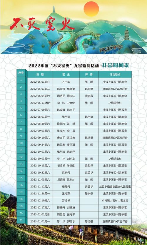 五、 特殊案例：太平天国及其他非正统政权中的女性群体官职