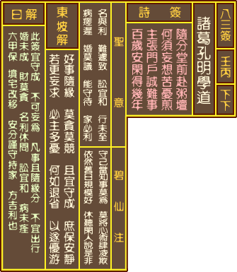 第八十三签解签事业，如何解读其事业发展的关键信息？