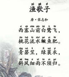 1. 与颜真卿等人的酒友关系