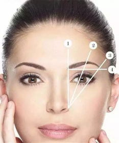 丢眉丢眼打一正确生肖，眼急手快打一生肖是什么生肖？