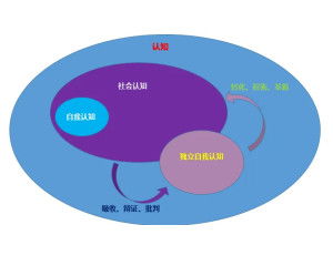 生肖星座特性与个性化阅读策略