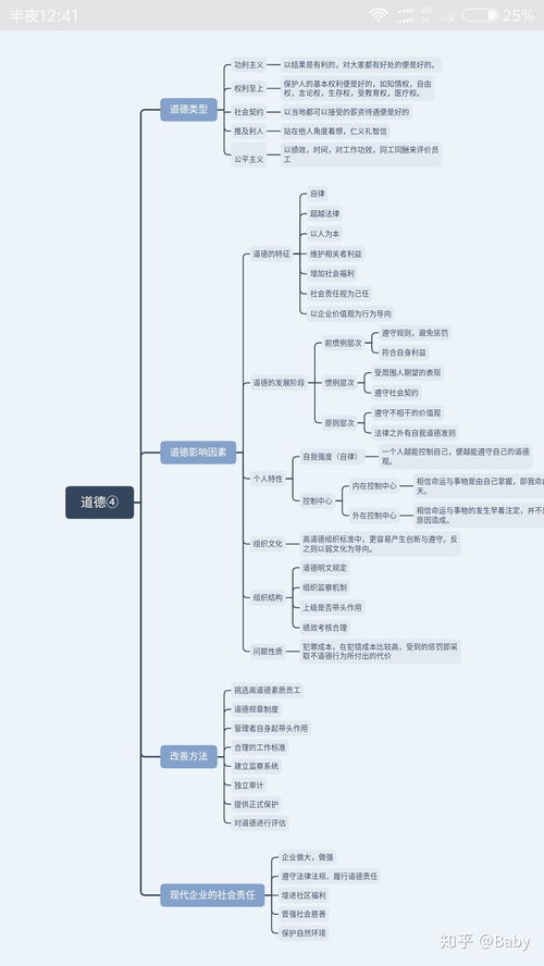4.3 导师的知识解构与实操示范