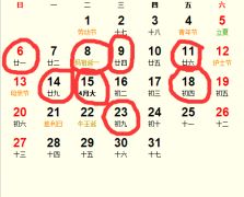 对各吉日的进一步解读