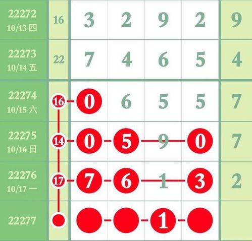 多样化的出行方式及其各自优势