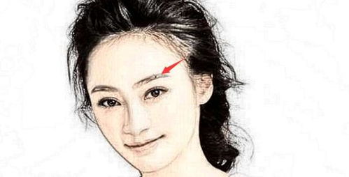 八、 两眉之间（事业宫）开运痣：职业发展与婚恋危机