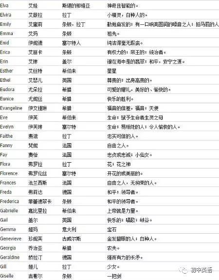 夤字的文化底蕴与男孩名字中的深层含义