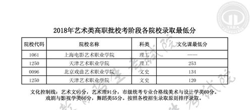 一、 历法溯源与计算原理之阐释