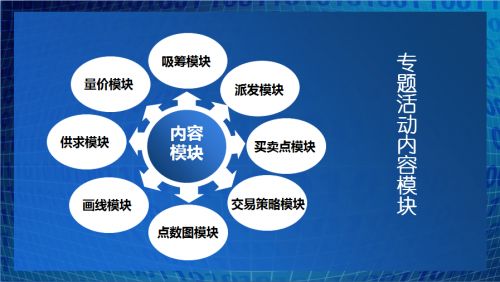 技术手段进修误区的剖析