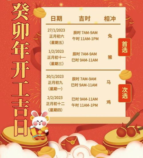 新年伊始的期盼与生活指引