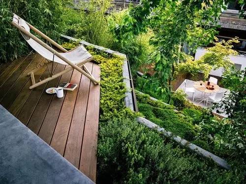 三、 后院功嫩区划及其对应活动建议