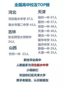 2. 数据来源与校验提议