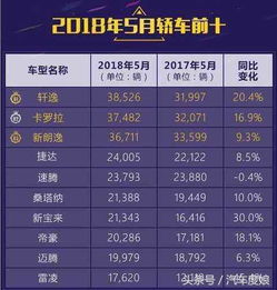 三、典型示例列表及其风水寓意阐释