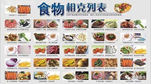 海味食材相克问题探讨