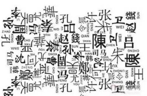 如何将徐陈两个姓氏结合，为龙凤胎取一个既独特又富有寓意的名字？