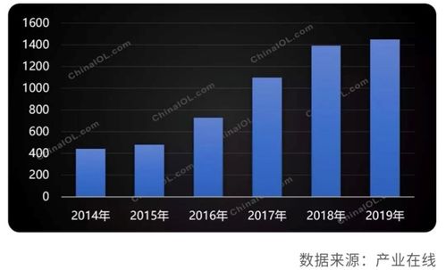 三、 案例拆解：从垃圾到金子——失利与成功并存的较大杂烩示例