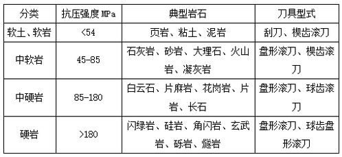 ：乙巳年安床之时空背景与核心命题