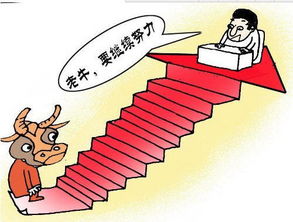 3.2 性格特征转化为自我重塑动力