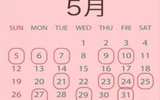 1.2 黄道吉日的辨识：天时地利的结合