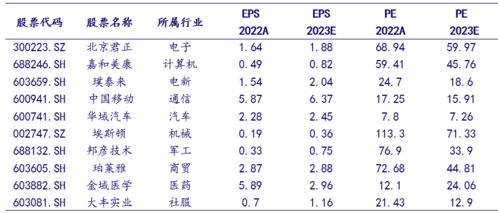 2025年8月底诞生的宝宝起名