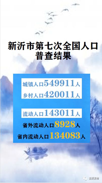 名字的十分沉关键性